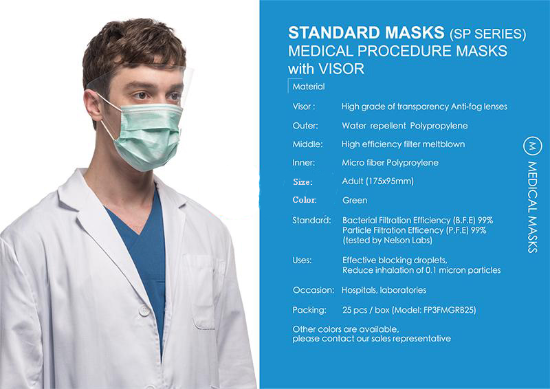 Medical Procedure Face Masks with Visor